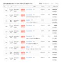 군포지산 공인중개사사무소 이미지