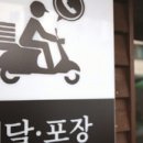 이츠부동산중개 이미지