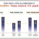 남동천로 이미지