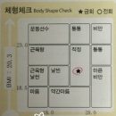 엑스바디 이미지