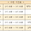 키즈중앙태권도장 이미지