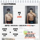 피트니스비원 이미지