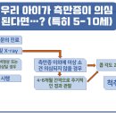 탑신경외과재활의학과의원 이미지