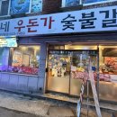 강가네우돈가