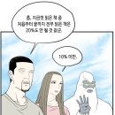 독서에 대한 고정관념(다음 웹툰 `익명의 독서중독자들` 中) 이미지