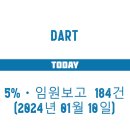 (유)장원건설 - 7981 | (유)장원건설