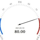 양대천 이미지