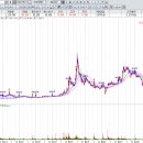 성문슈퍼 이미지