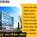 스퀘어365약국 이미지