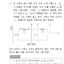 1200제 전자기유도 병렬회로 문제 입니다!~ 이미지