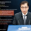 엘르헤어샵 - 칠곡군 석전로 32 | 엘르헤어샵