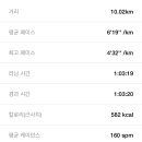 통영공설운동장 이미지