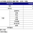 포트라이트