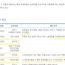 홍대안마원 이미지