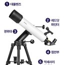 망원경123