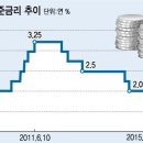 인하공인중개사사무소 이미지