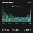 뚝섬한강공원-21 | 8월 21일 5km 러닝 후기( 뚝섬 한강 공원 런린이 러닝 코스 추천)