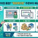 주식회사 에코비트그린충주 | 종량제봉투 편의점 품절? 종량제닷컴 주문부터 배송까지 직접 해본 총정리