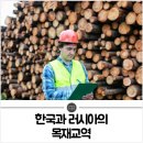 한림임업