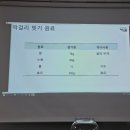 제일환경주식회사 | 막걸리 만들기 체험 가평 원데이클래스 직접 발효 후기