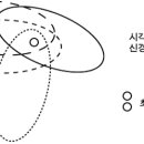 플루즈