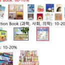 위드영어공부방