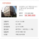 남구-63 네이버블로그