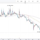 퓨처하이테크(주) 이미지