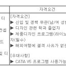 [경북/대구] (04월 07일 마감) (주)캐프 - 제품디자인 연구원 모집 이미지