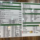 정민초밥 이미지