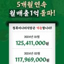 청록미나리식당