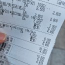 장보고 - 함양군 지곡양지길 27-2 | 대구 서구 대형마트 장보고식자재마트 내당점 방문 후기(할인행사와 가성비 쇼핑)