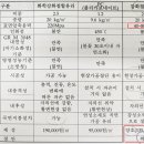 포은대로 이미지