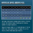 강남세계로약국 이미지