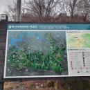 월악산영봉매점