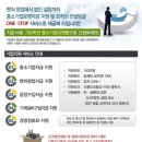 만석동 인천주유소 이미지