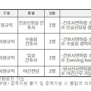 인천적십자병원 비정규직 방사선사(야간전담) 채용공고 (~4/6) 이미지