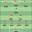 안정열쇠