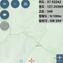 경기도특수대응단