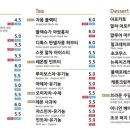 카페수달