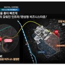 상록수산업 이미지