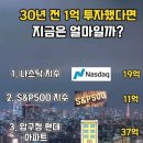 신흥부자공인중개사사무소 네이버블로그