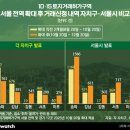 용산-현장-369 이미지