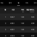 옥천공설운동장 이미지