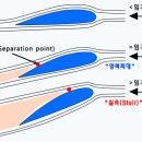 투만스 네이버블로그