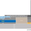 고덕아이파크 이미지