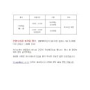 공항동문화체육센터 이미지