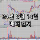태성파트너스