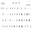 풍년가