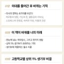메디브릿지 네이버블로그